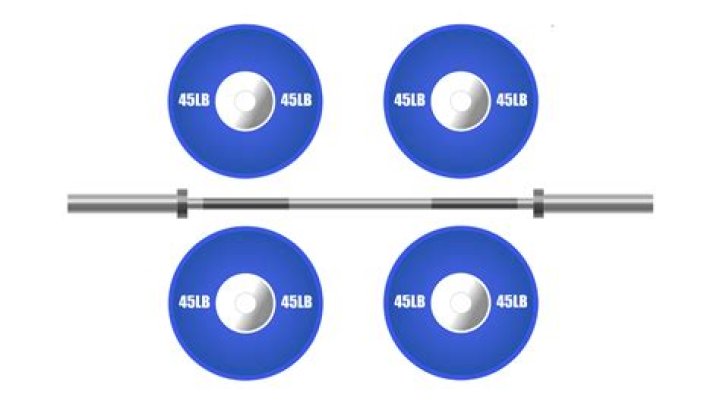 How many reps is 225?