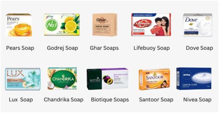 How many soap companies are there in India?