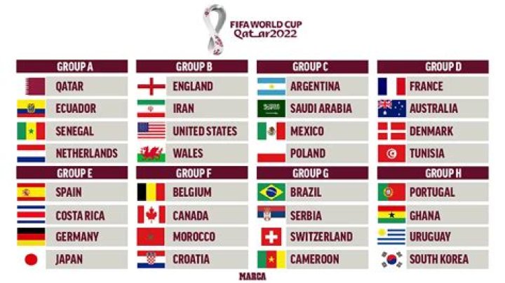 How many soccer teams are there in the world?