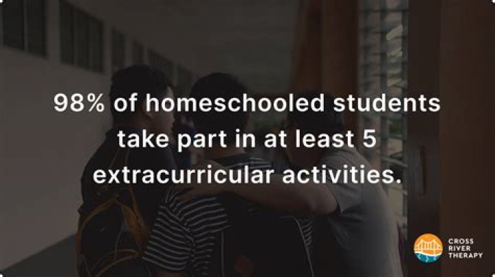 How many students are homeschooled in Canada?