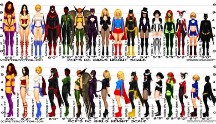 How many superhero girls are there?