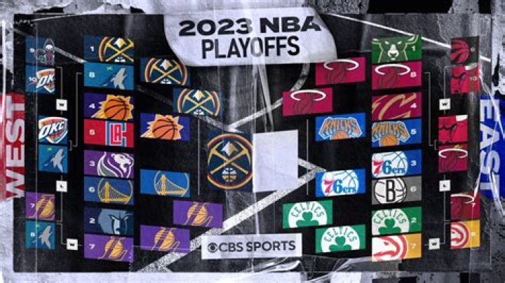 How many times have the Nuggets made the playoffs?
