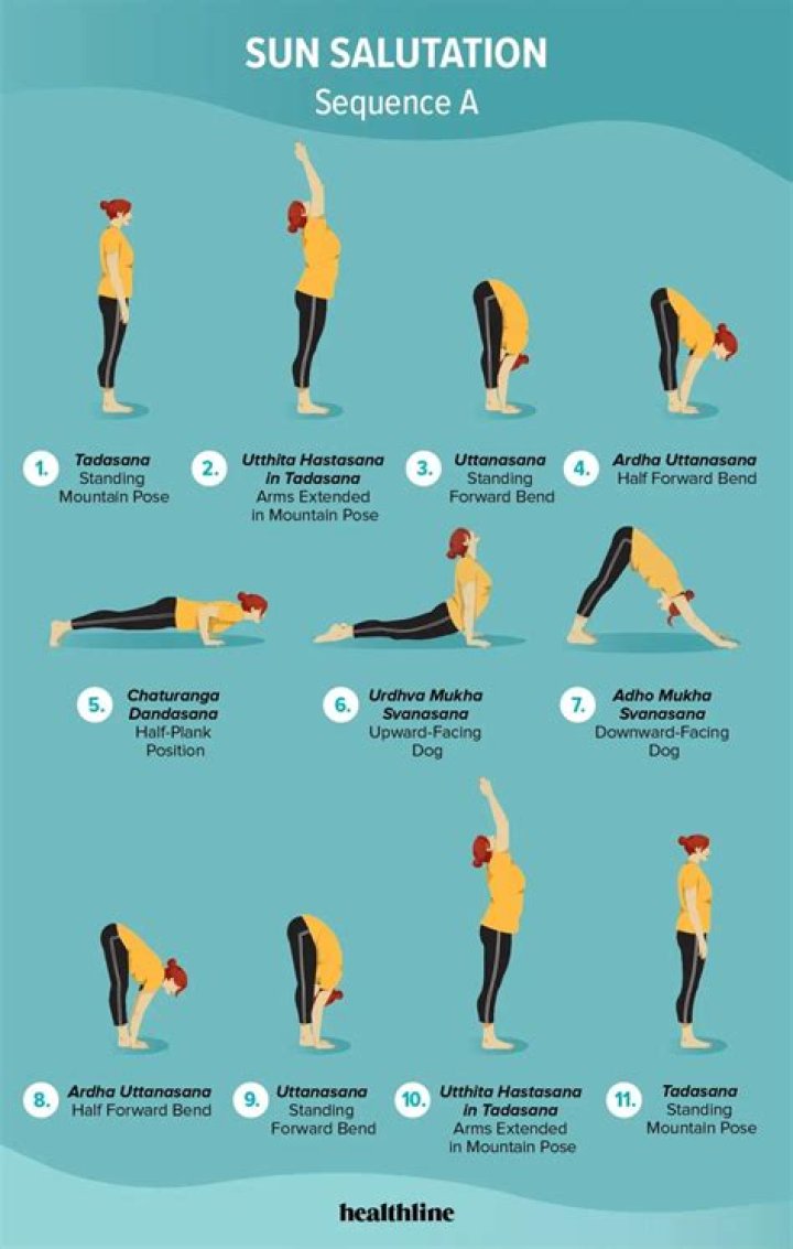 How many times should you do sun salutation?