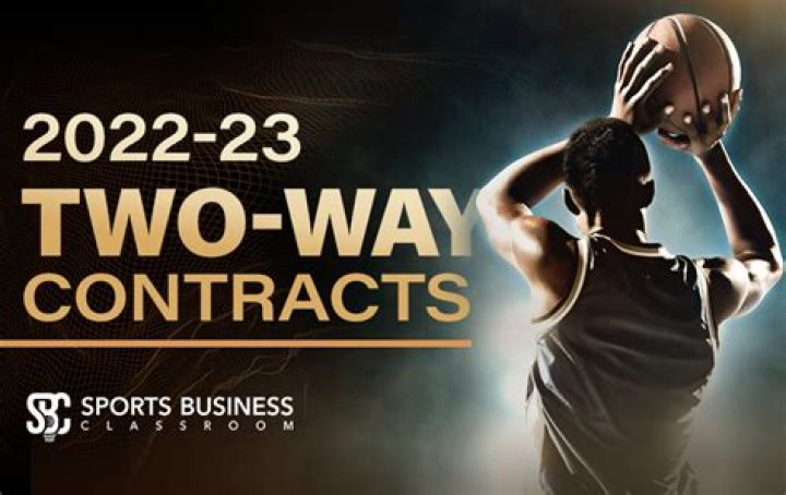 How many two way contracts can NBA teams have?