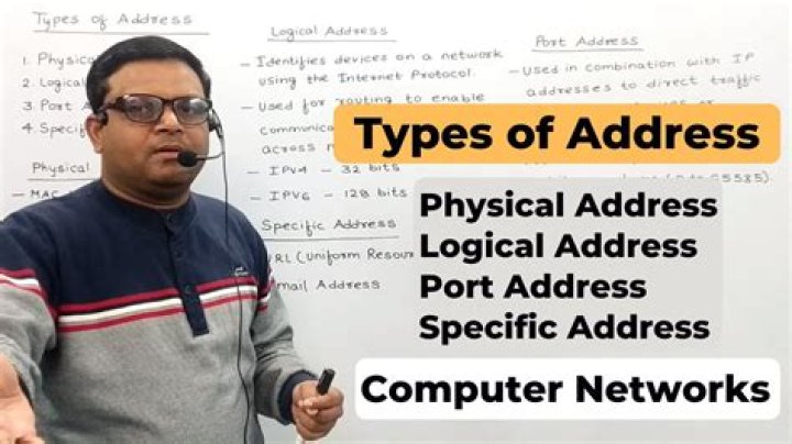 How many types of addresses are there in computer?