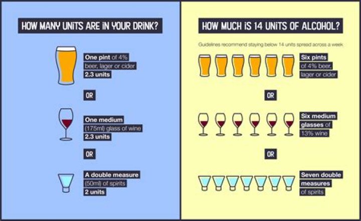How many units can you fail at Deakin?