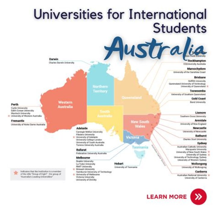 How many universities are there in Sarawak?