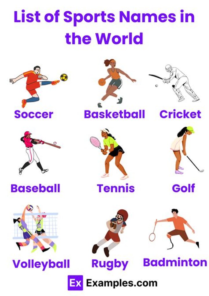 How many water sports are there in the world?