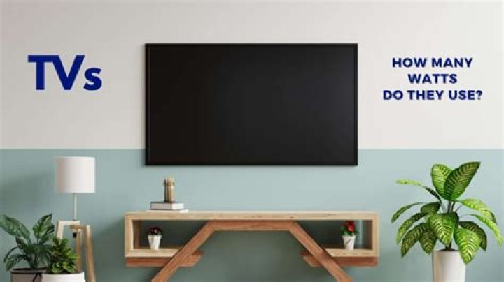 How many watts do TVs use?