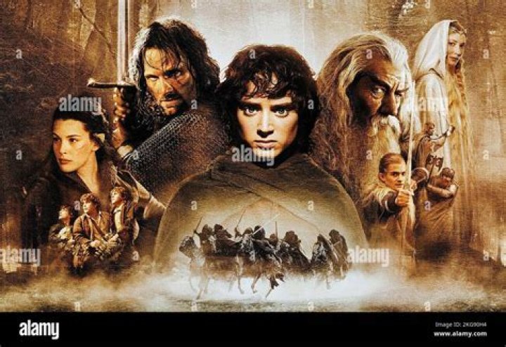 How many words are in the Lord of the Rings trilogy?