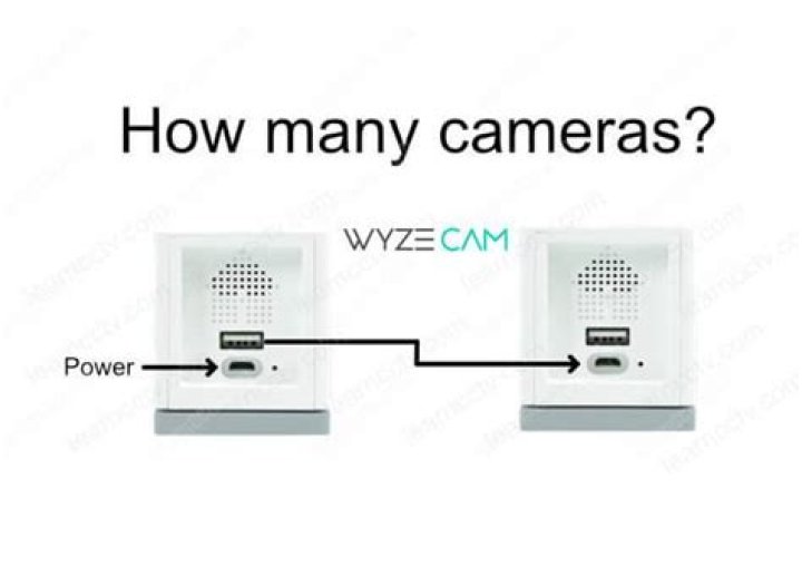 How many WYZE cameras can I daisy chain?
