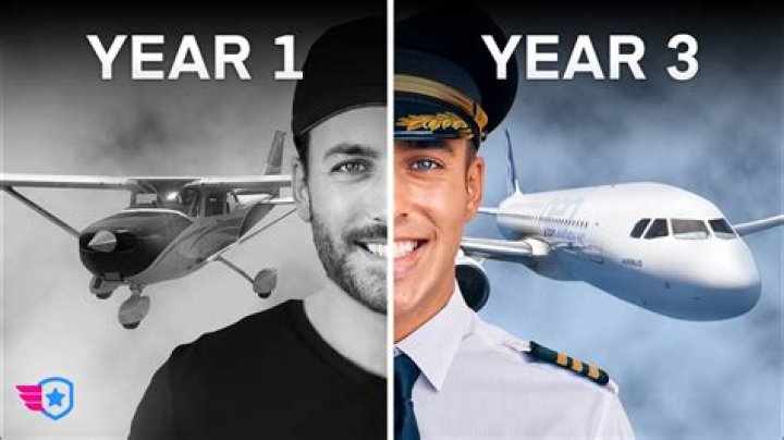 How many years does it take to become a YouTuber?