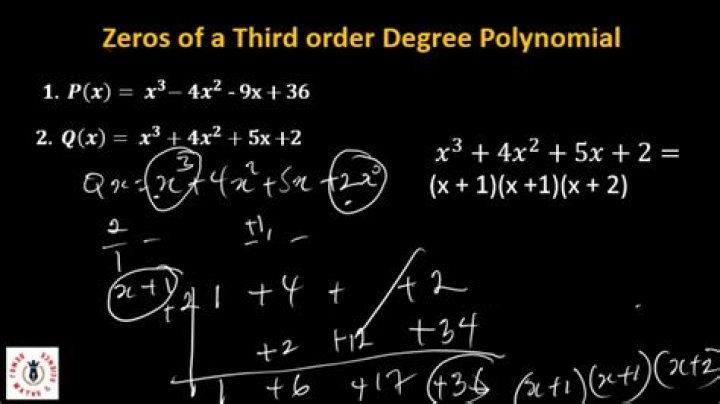 How many zeros does a third degree polynomial have?