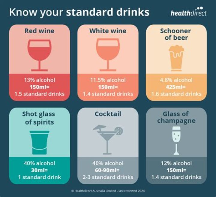How much alcohol can I take into Oman?