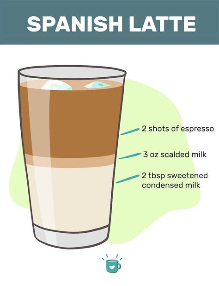 How much caffeine is in a Spanish latte?