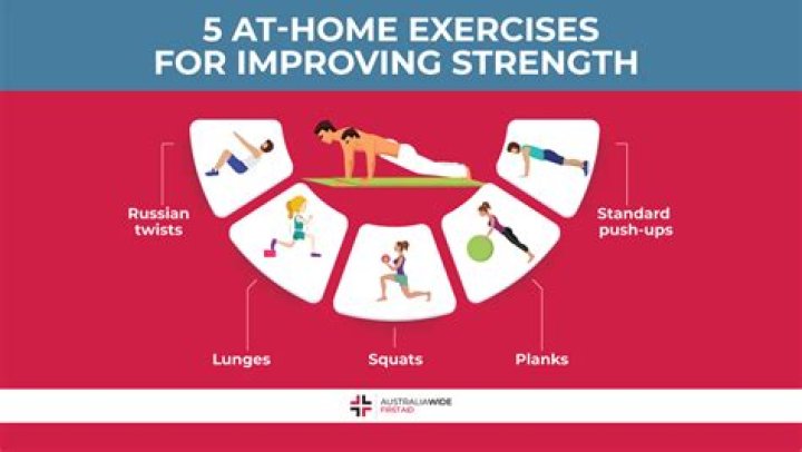 How much can I improve my fitness in 2 weeks?