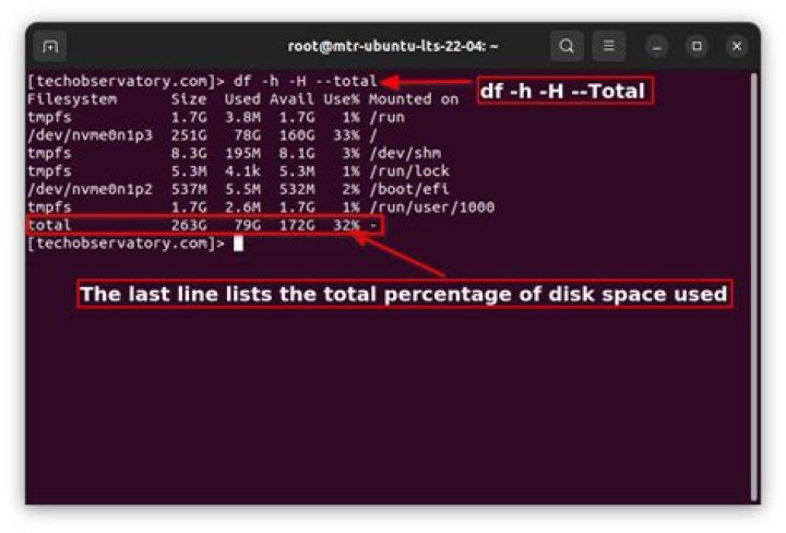 How much disk space should be used?
