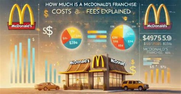 How much do Mac tool franchises make?