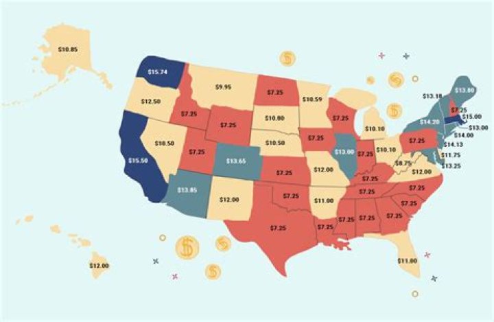 How much do minors get paid in California?