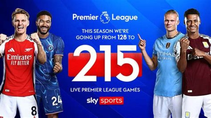 How much do Sky charge for Sky Sports?