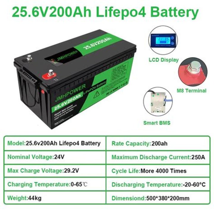 How much does a 24 volt battery weight?