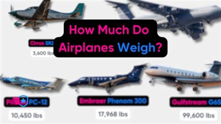 How much does a fully loaded plane weigh?