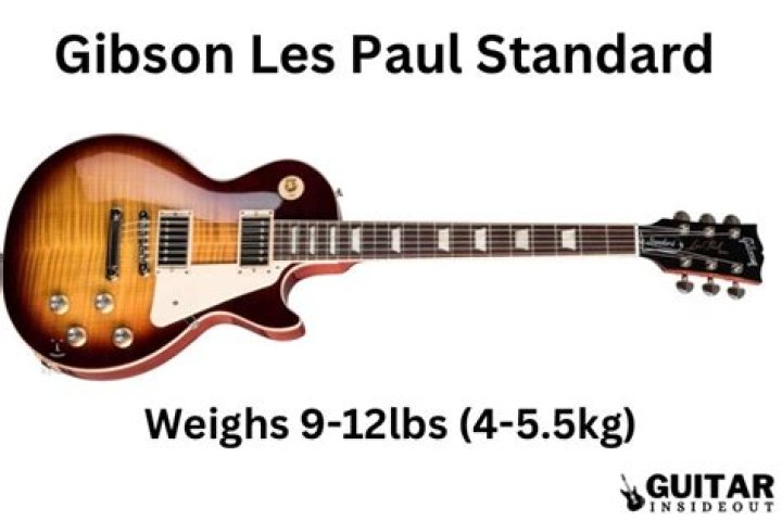 How much does a Gibson Les Paul Studio weigh?