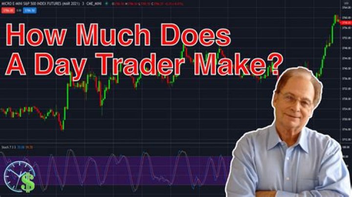 How much does a head trader make?