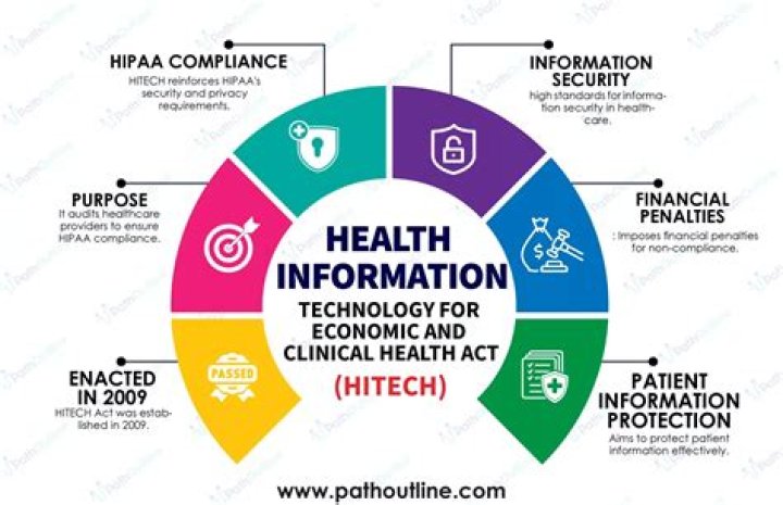 How much does a health information technology make?