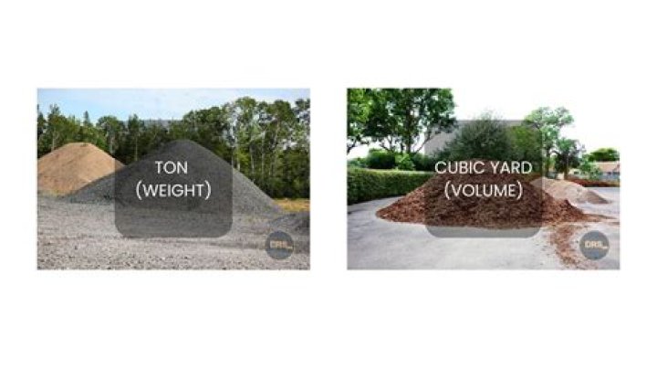 How much does a ton of cement cost?