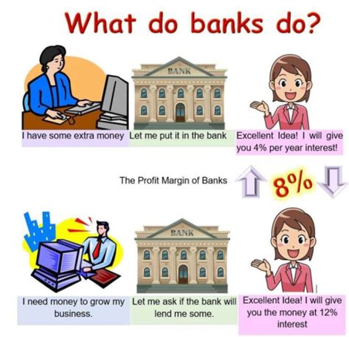 How much does an AVP of a bank make?
