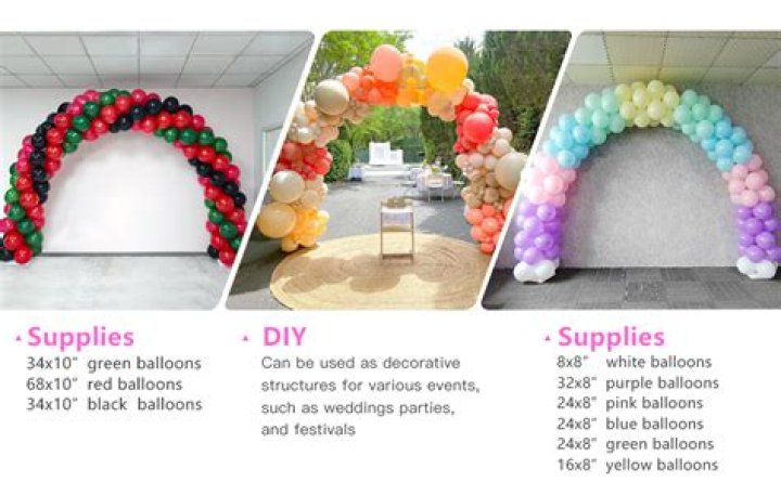 How much does balloon arch cost?