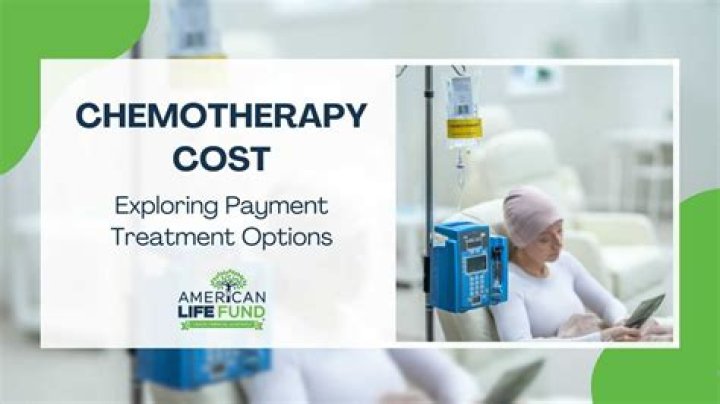 How much does chemotherapy cost in Kenya?