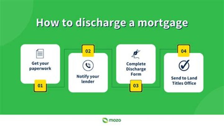 How much does it cost to discharge a mortgage in Ontario?