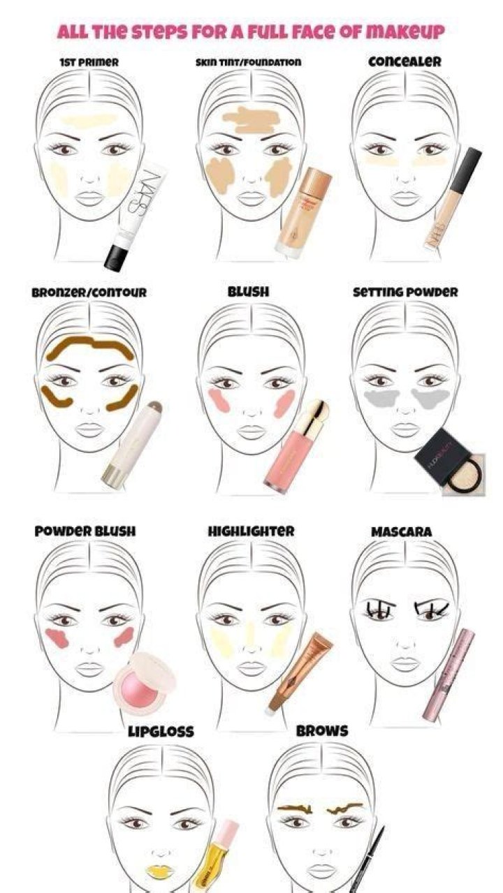 How much does it cost to get a full face makeup at Sephora?
