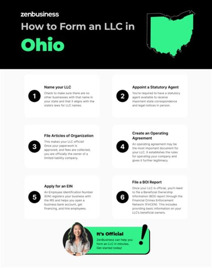 How much does it cost to get an LLC in Ohio?