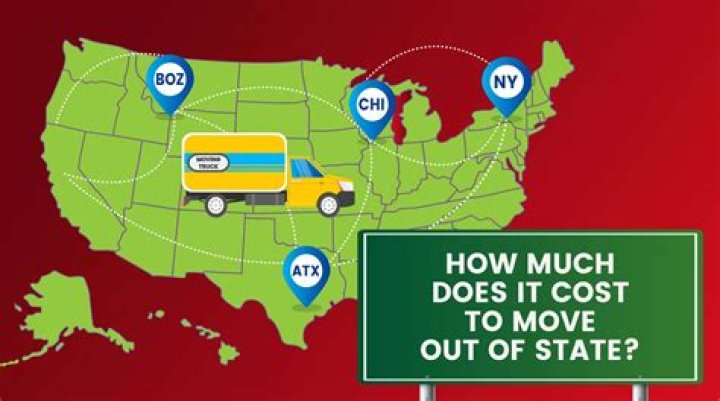 How much does it cost to go to Kennesaw?