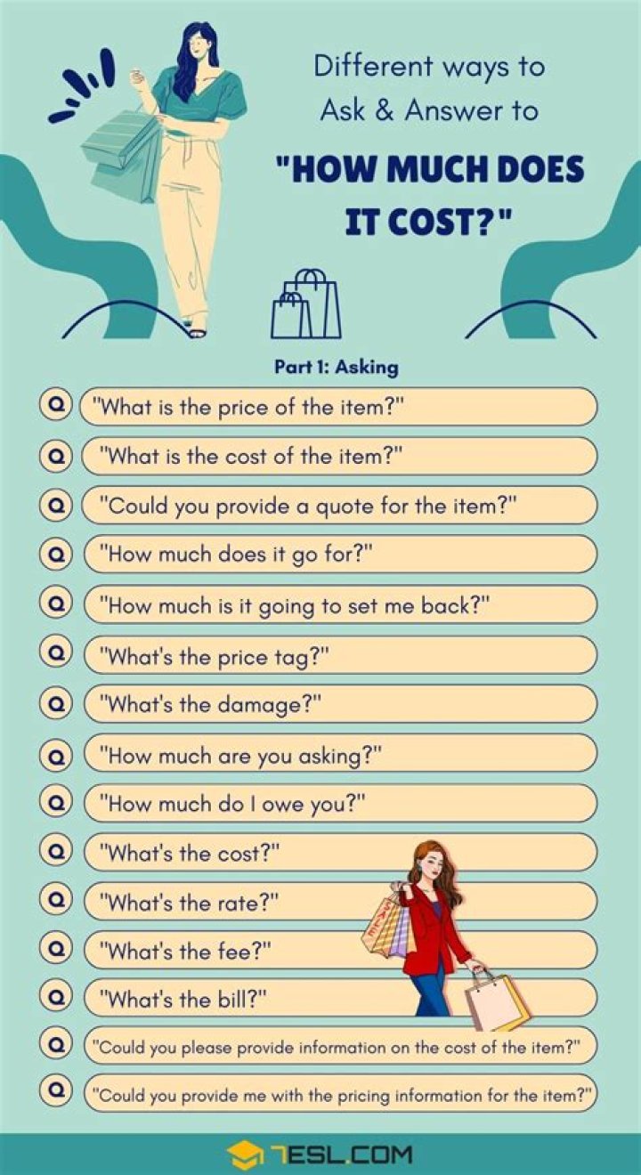 How much does it cost to go to the Whitney Museum?
