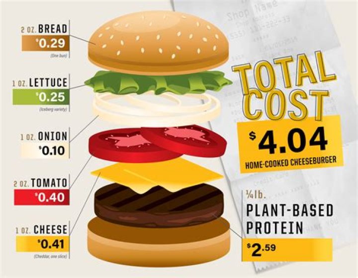 How much does it cost to make an animated series?