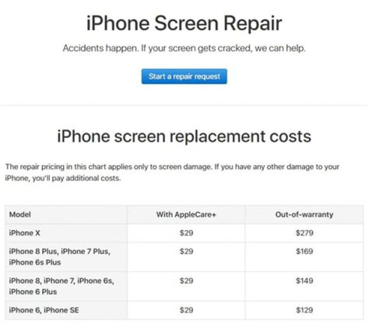 How much does it cost to replace your iPhone with Apple care?