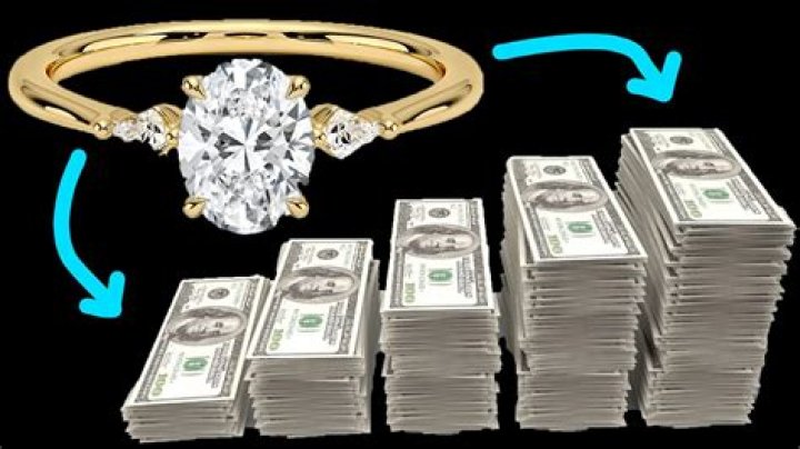 How much does it cost to set a diamond in white gold?