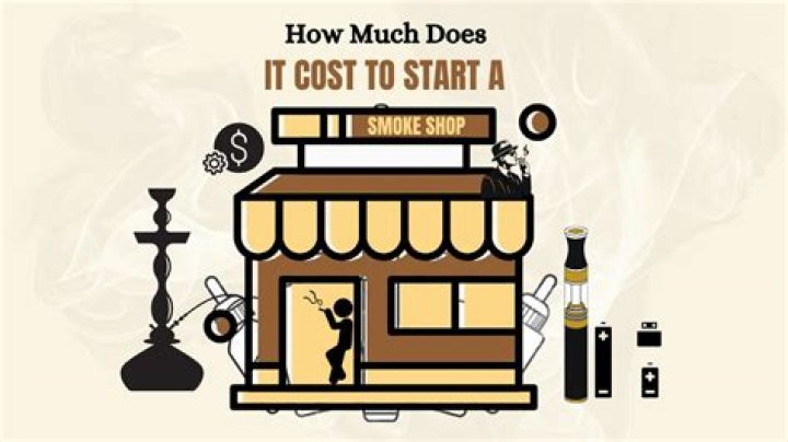 How much does it cost to start a CBD?