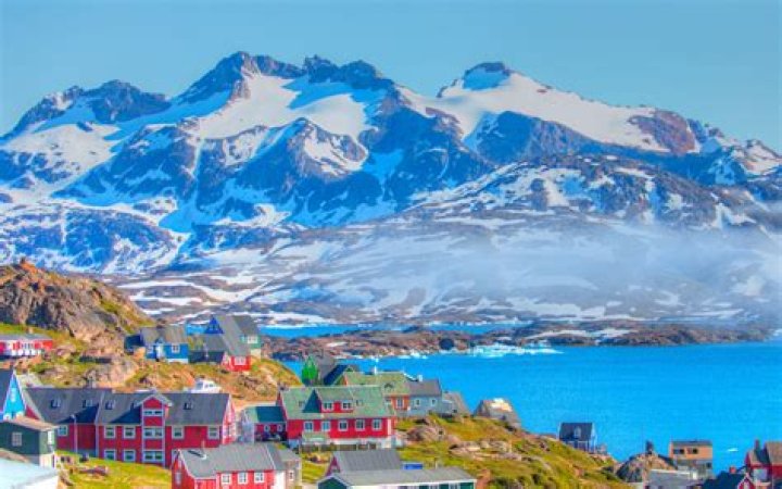 How much does it cost to visit Greenland from India?