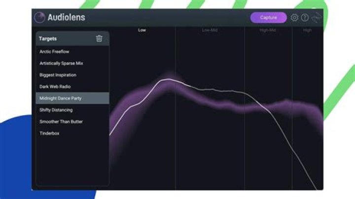 How much does iZotope cost?