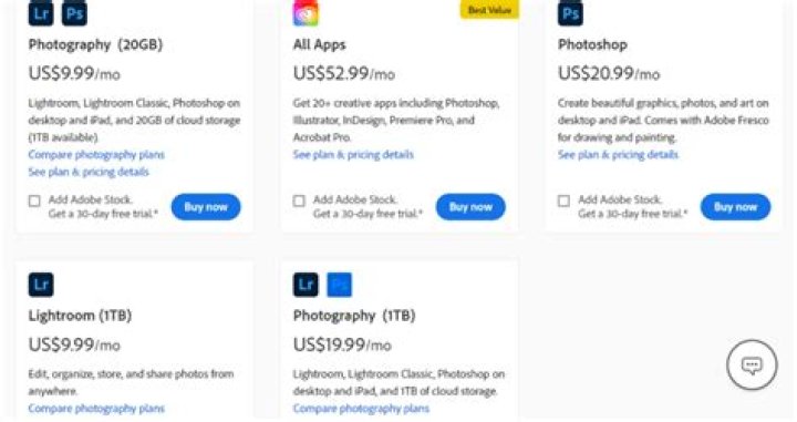How much does photoshop cost in India?