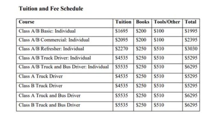 How much does Western Truck School cost?