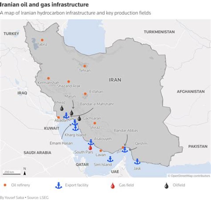 How much gas does Iran have?