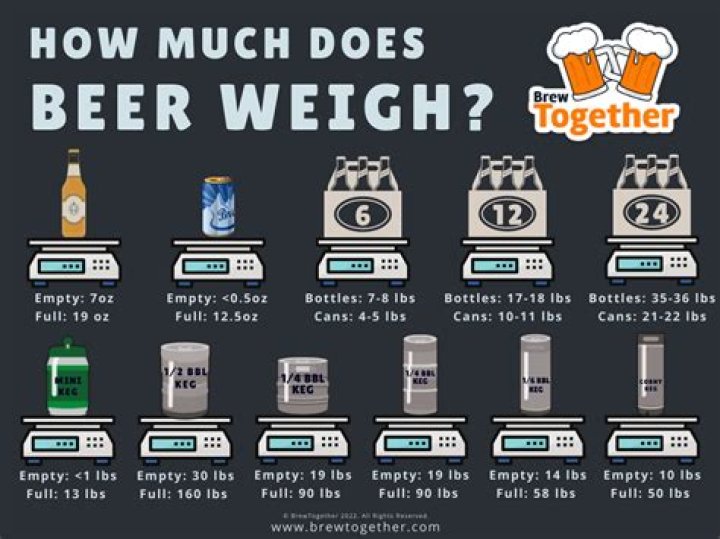 How much is $10 in the 80s?