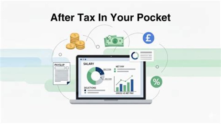 How much is 28k after tax?