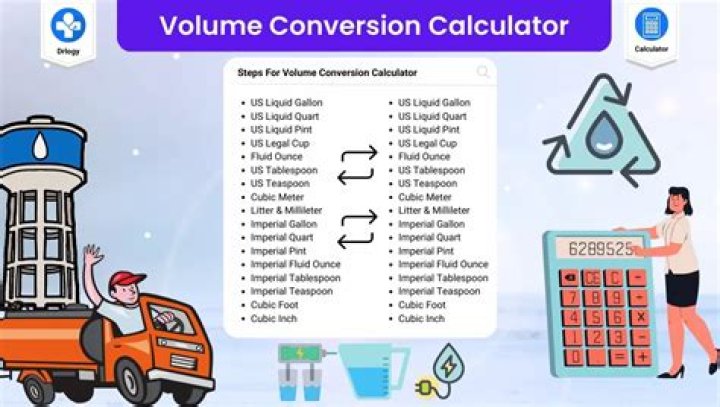 How much is a dissolver worth PSN?